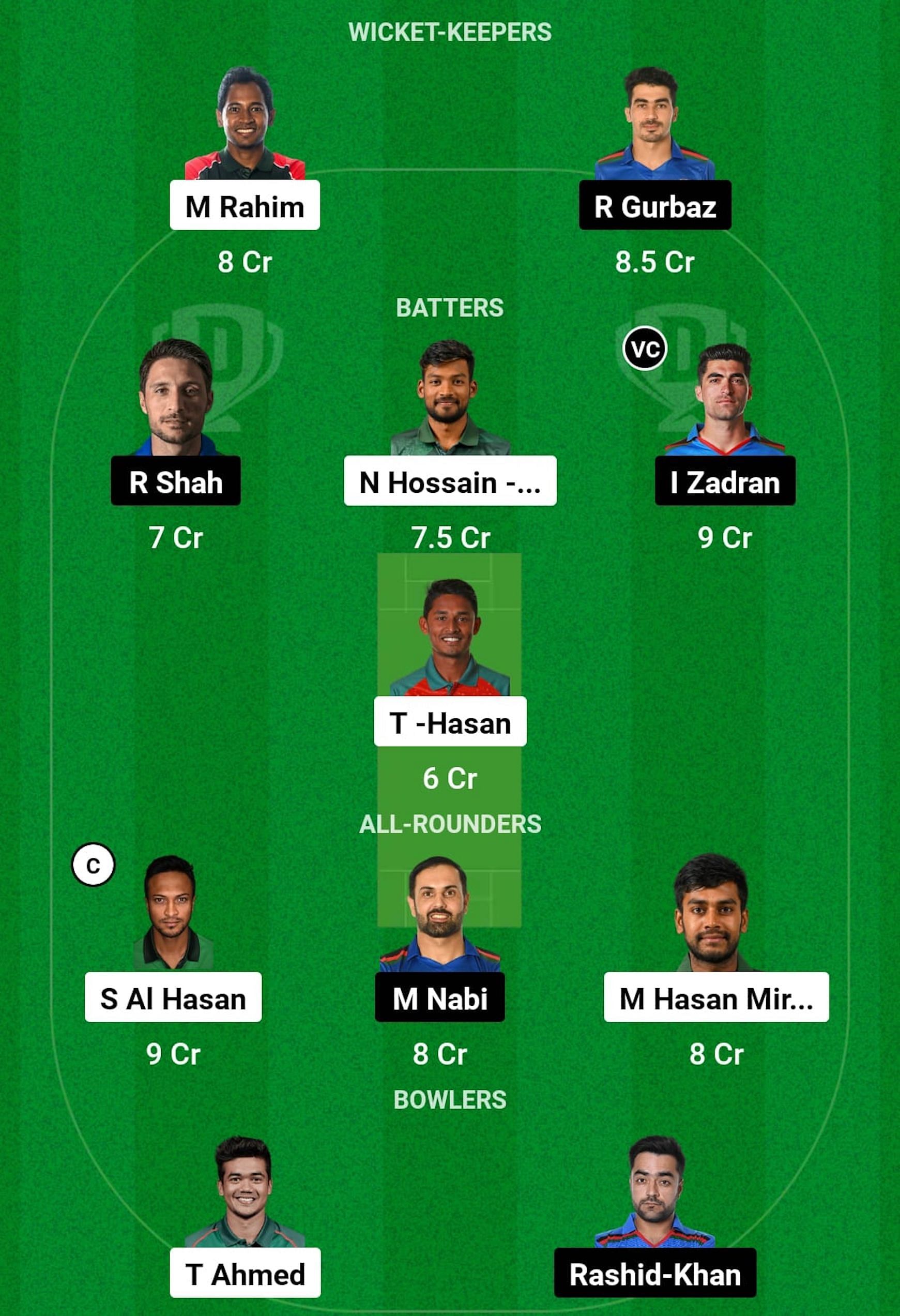 BAN vs AFG Dream11 Prediction, Match 3, Head-to-head Team