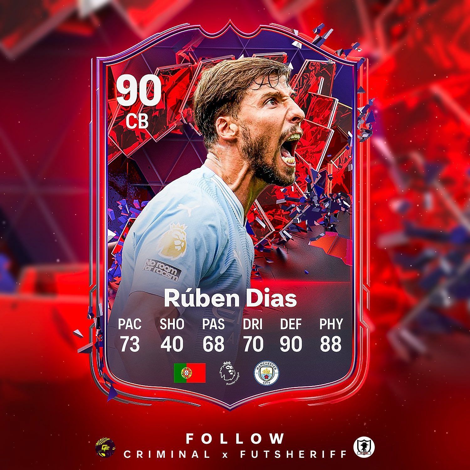 Ruben Dias&#039; rumored promo card (Image via Twitter/FUT Sheriff)