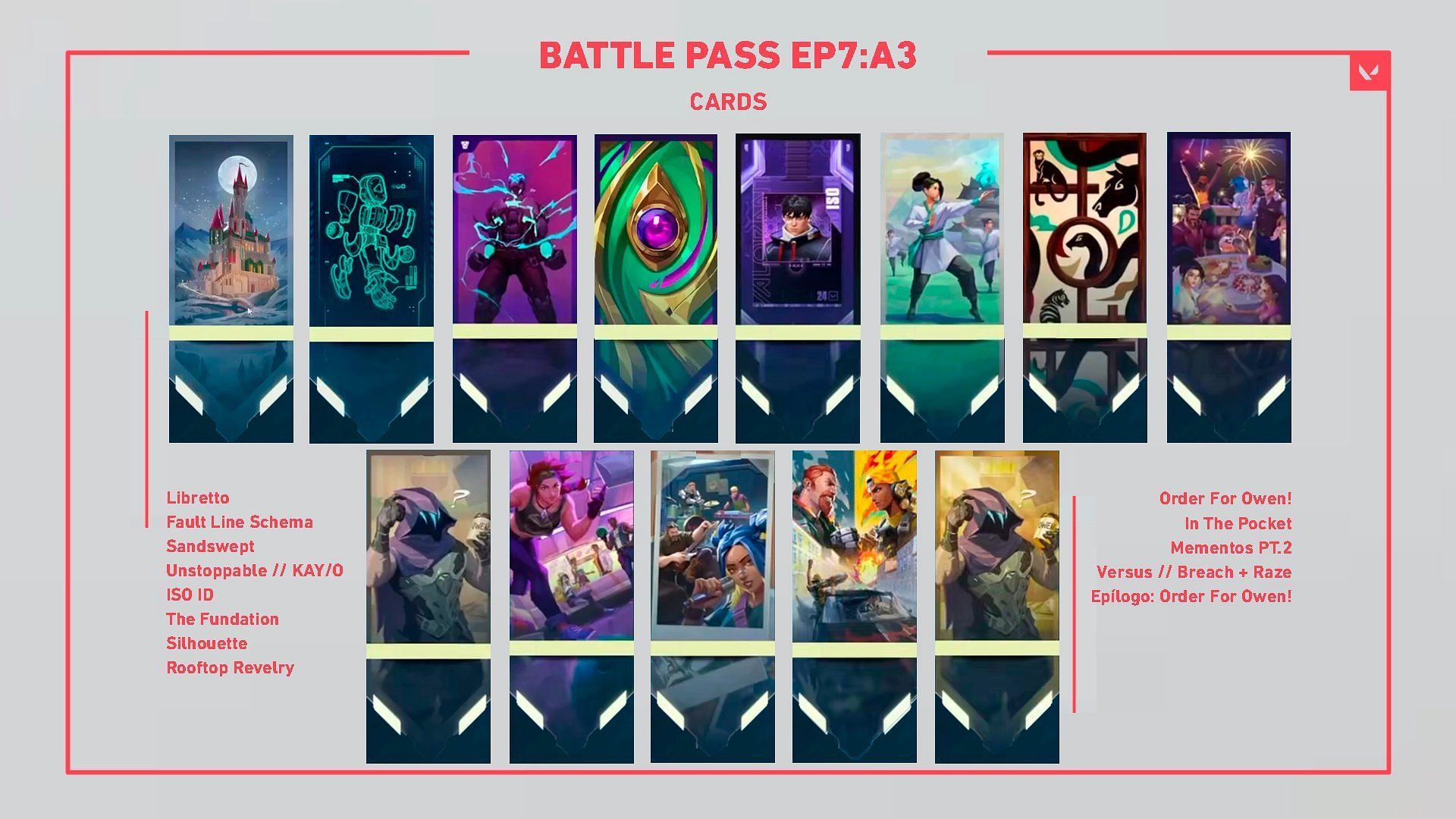 All player cards in Valorant Episode 7 Act 3 Battlepass (Image via Sportskeeda)
