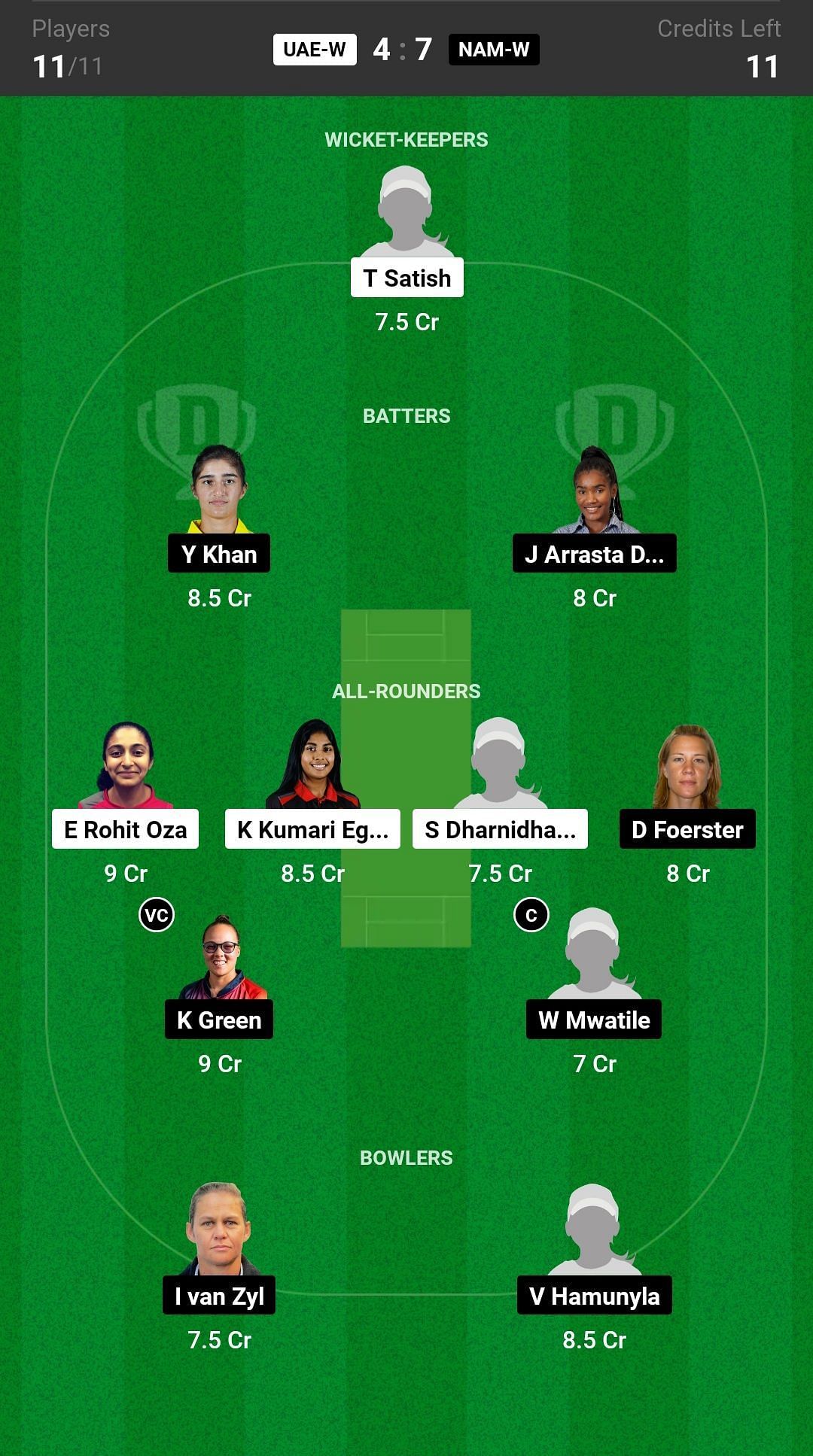 NAM-W Vs UAE-W Dream11 Prediction: Fantasy Cricket Tips, And Pitch ...