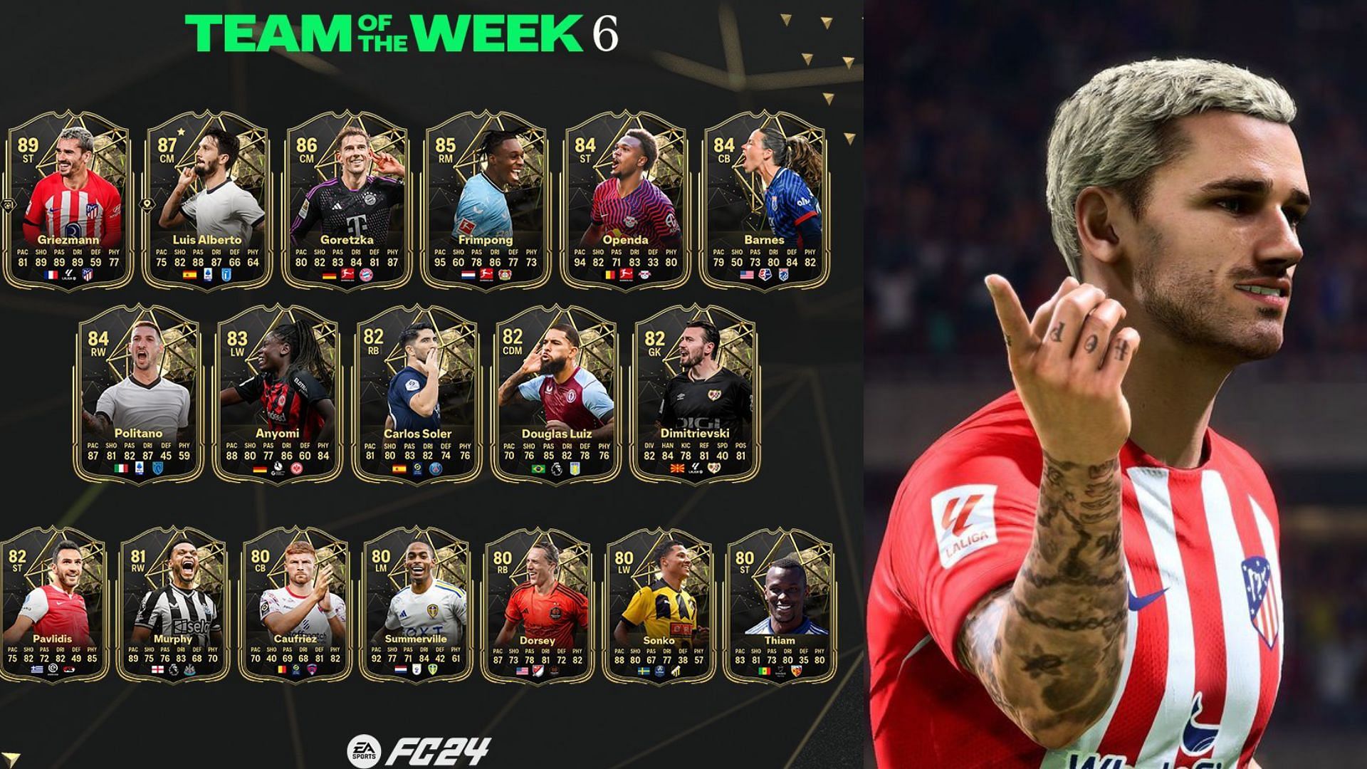 Team of the Week 6 has been released in EA FC 24 (Image via EA Sports, @atletiuniverse/X)