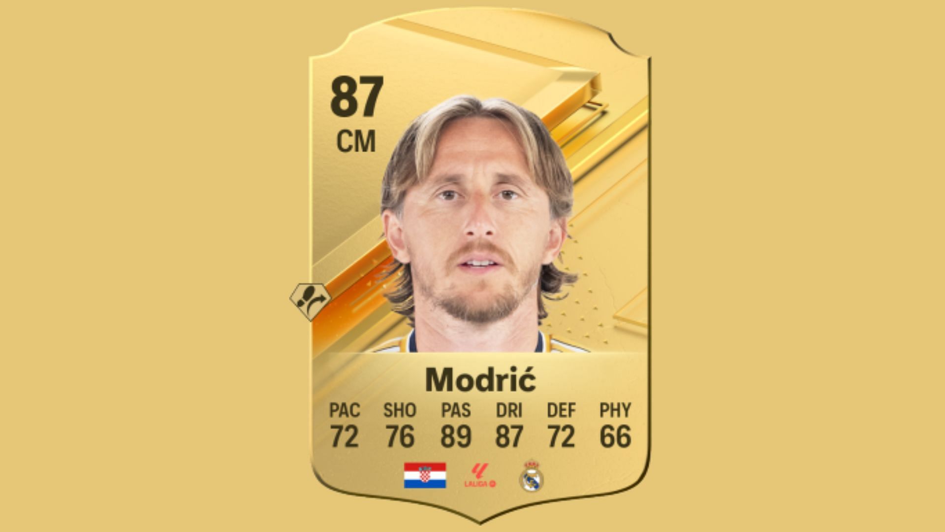 Luka Modric in EA FC 24 (Image via EA Sports)