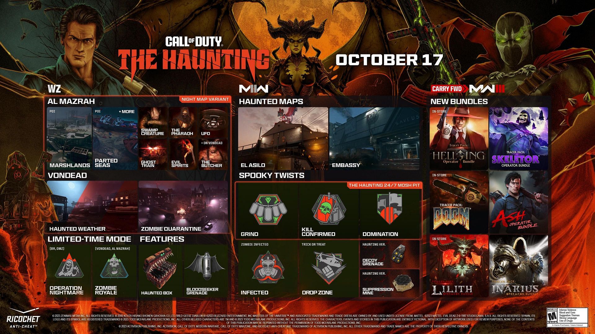 The Haunting roadmap (Image via Activision)