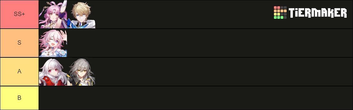 Tank characters tier list for November (Image via Tiermaker)