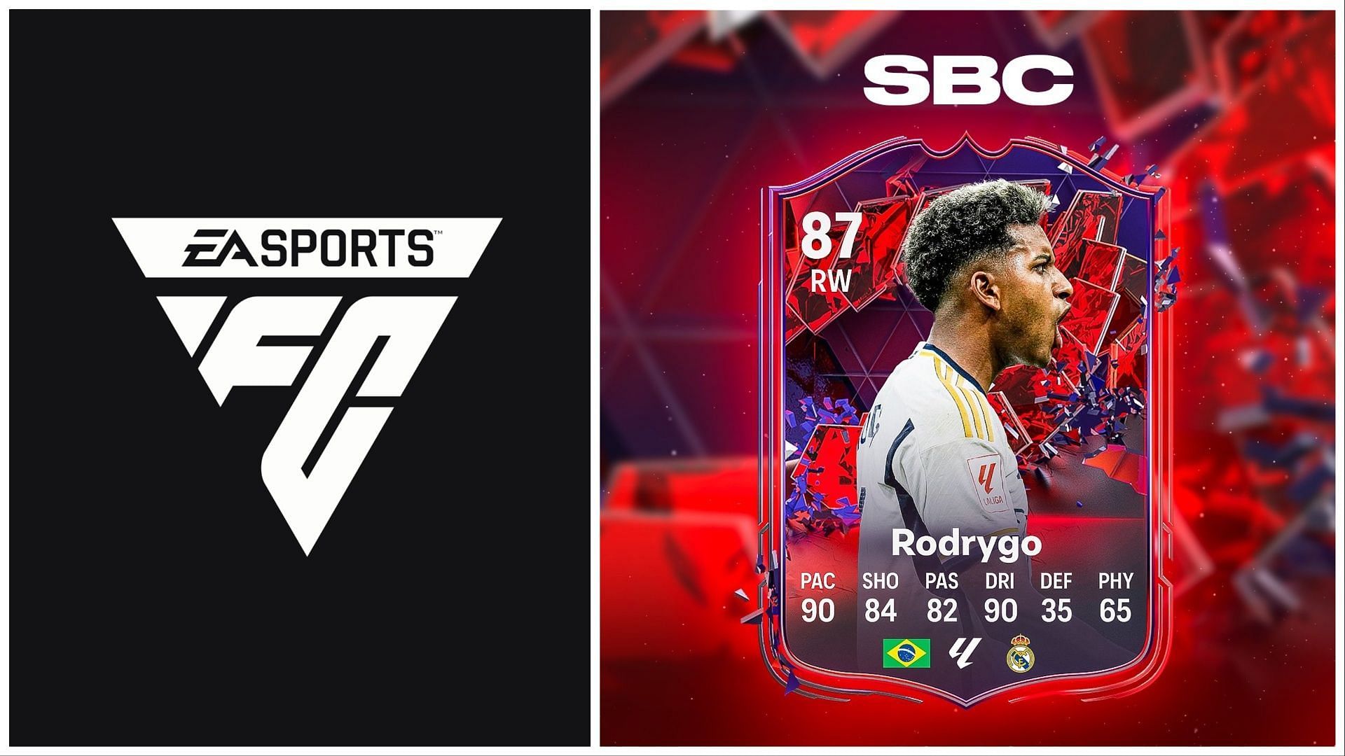 Trailblazers Rodrygo has been leaked (Images via EA Sports and Twitter/FUT Sheriff)