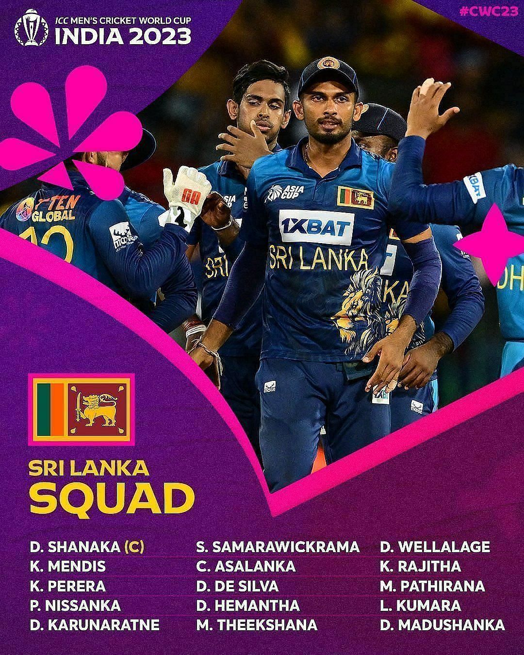 ICC Men's T20 World Cup 2022: Sri Lanka Announced Squad - Check Who's In,  Who's Out