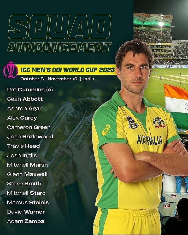 Cricket World Cup Australia Squad 2023