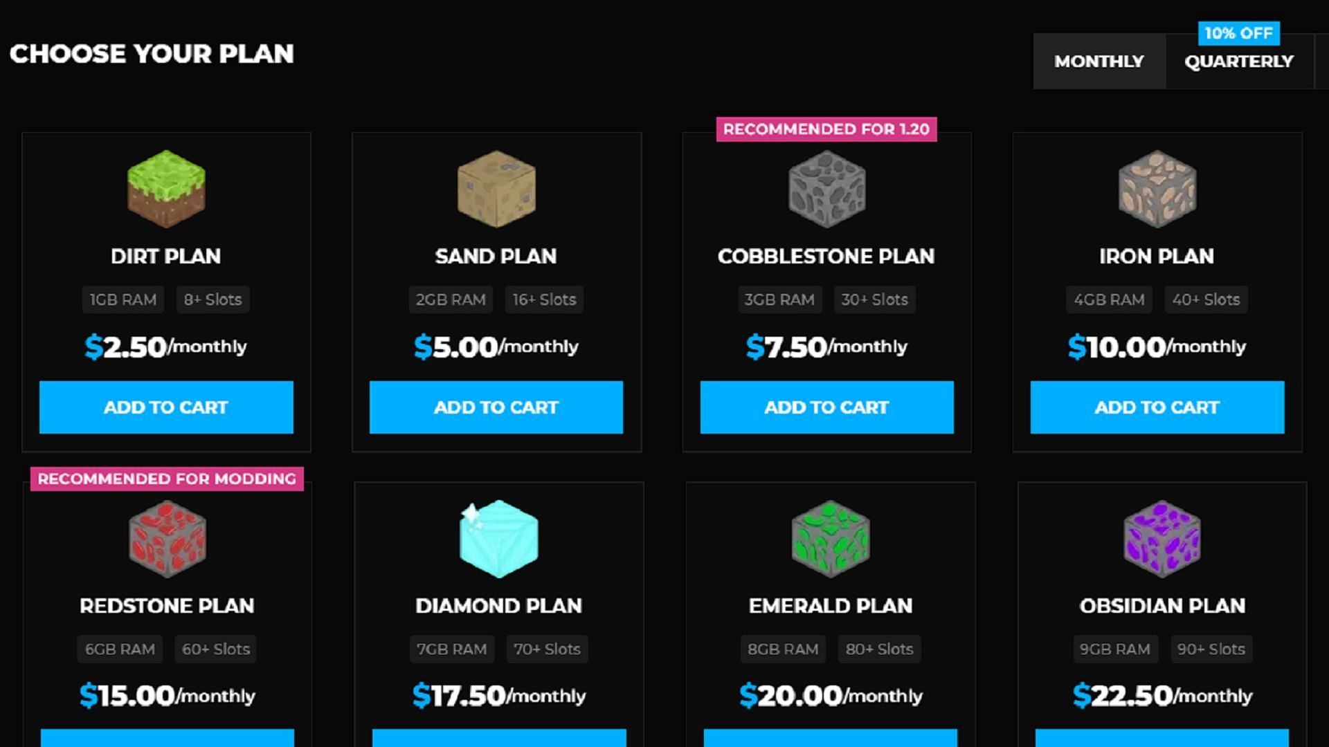 Shockbyte&#039;s varied plans can be pretty tough to beat price-wise (Image via Shockbyte)