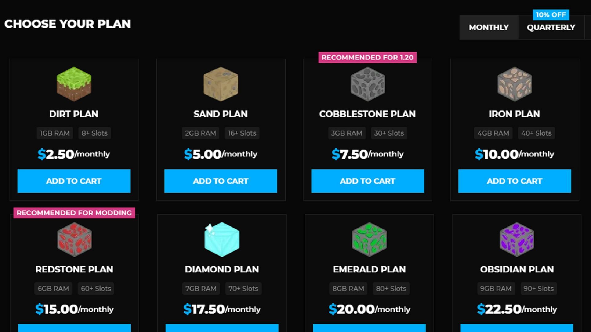 Les forfaits variés de Shockbyte peuvent être assez difficiles à battre en termes de prix (Image via Shockbyte)