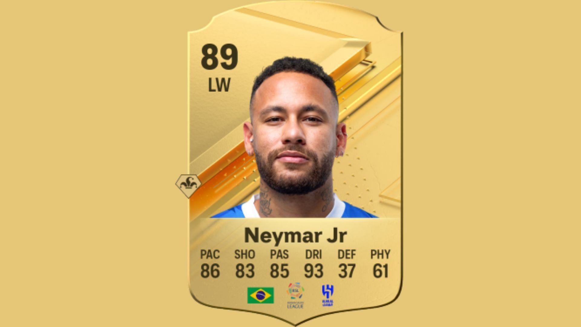 Neymar Jr in EA FC 24 (Image via EA Sports)