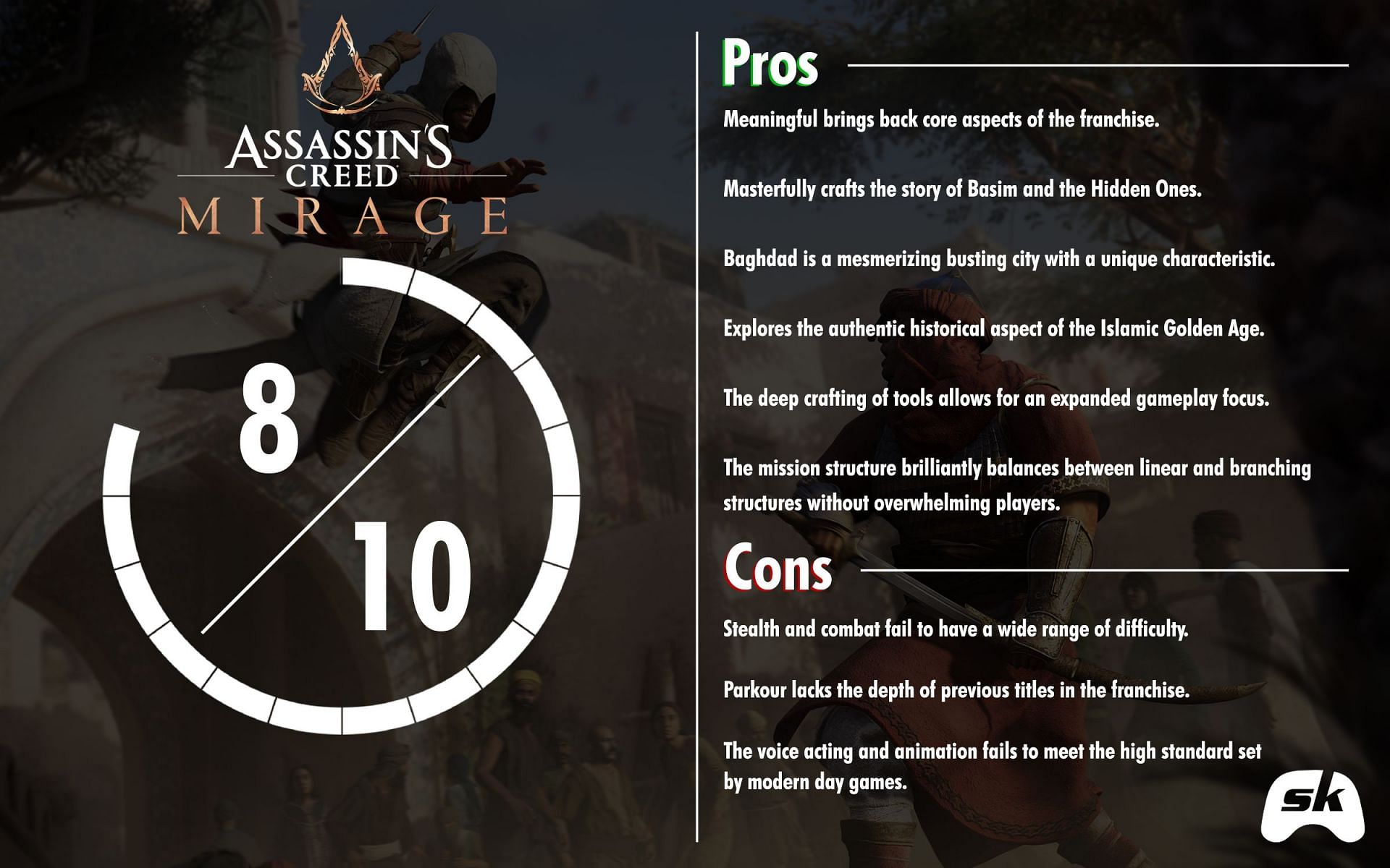 Assassin&#039;s Creed Mirage review (Image via Sportskeeda)
