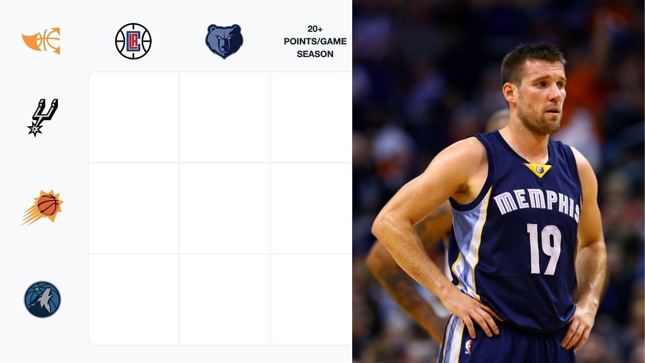 Answers to the October 4 NBA Immaculate Grid are here