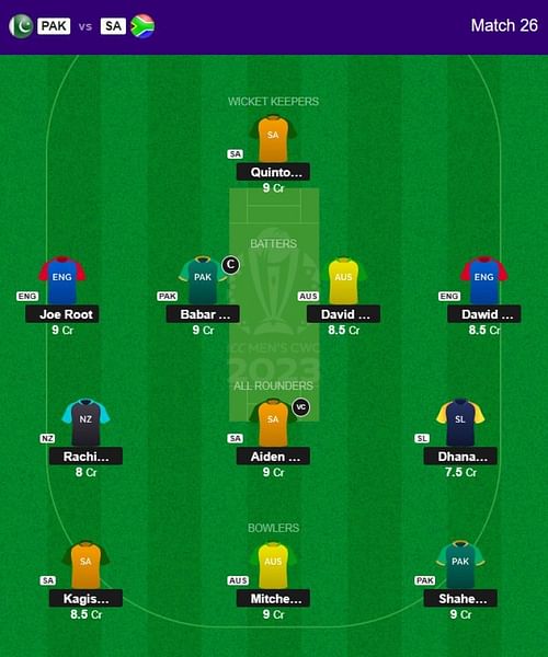 Best 2023 World Cup Fantasy Team for Match 26 - PAK vs SA