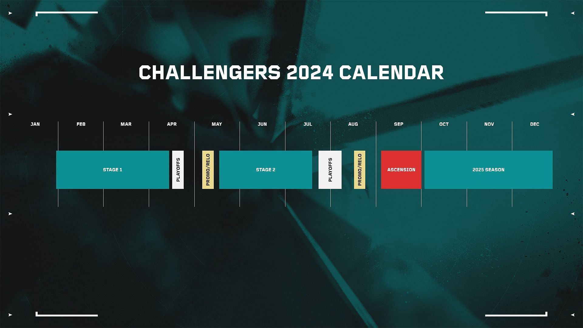 Valorant Challengers 2024 calender (Image via Riot Games)