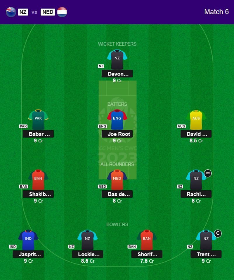 Best 2023 World Cup Fantasy Team for Match 6 - NZ vs NED