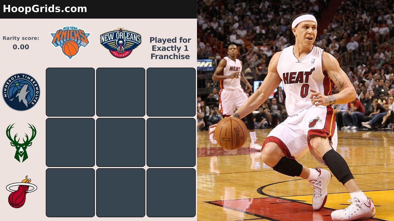 Answers to the October 16 NBA HoopGrids are here