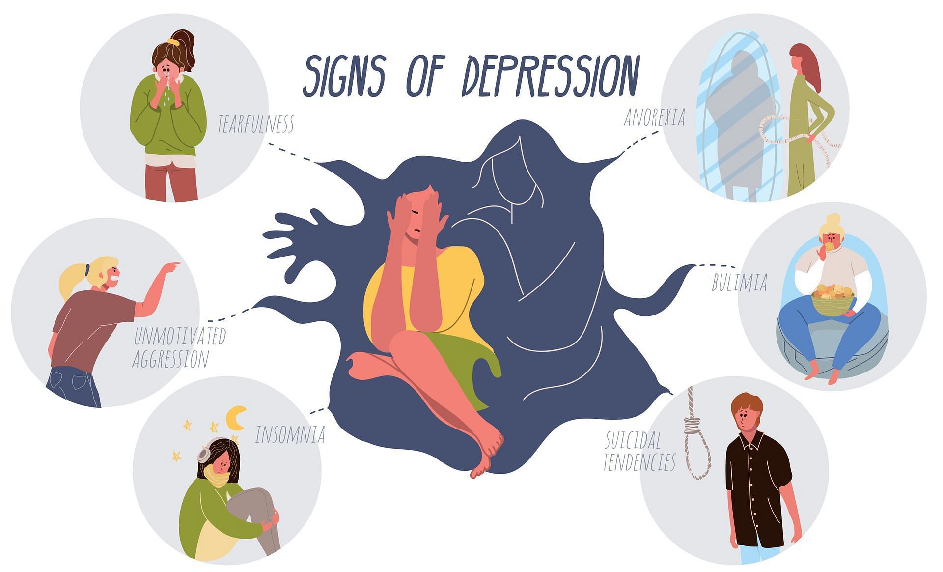 There are multiple indicators of feeling depressed. (Image via Vecteezy/ Olena Yakovlieva)