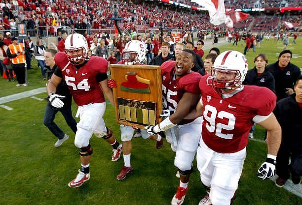 List of Stanford Axe Trophy Winner Year by Year