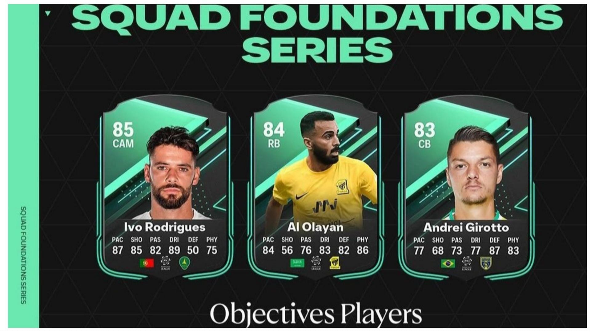 The latest Squad Foundations objective set is now available (Image via EA Sports)