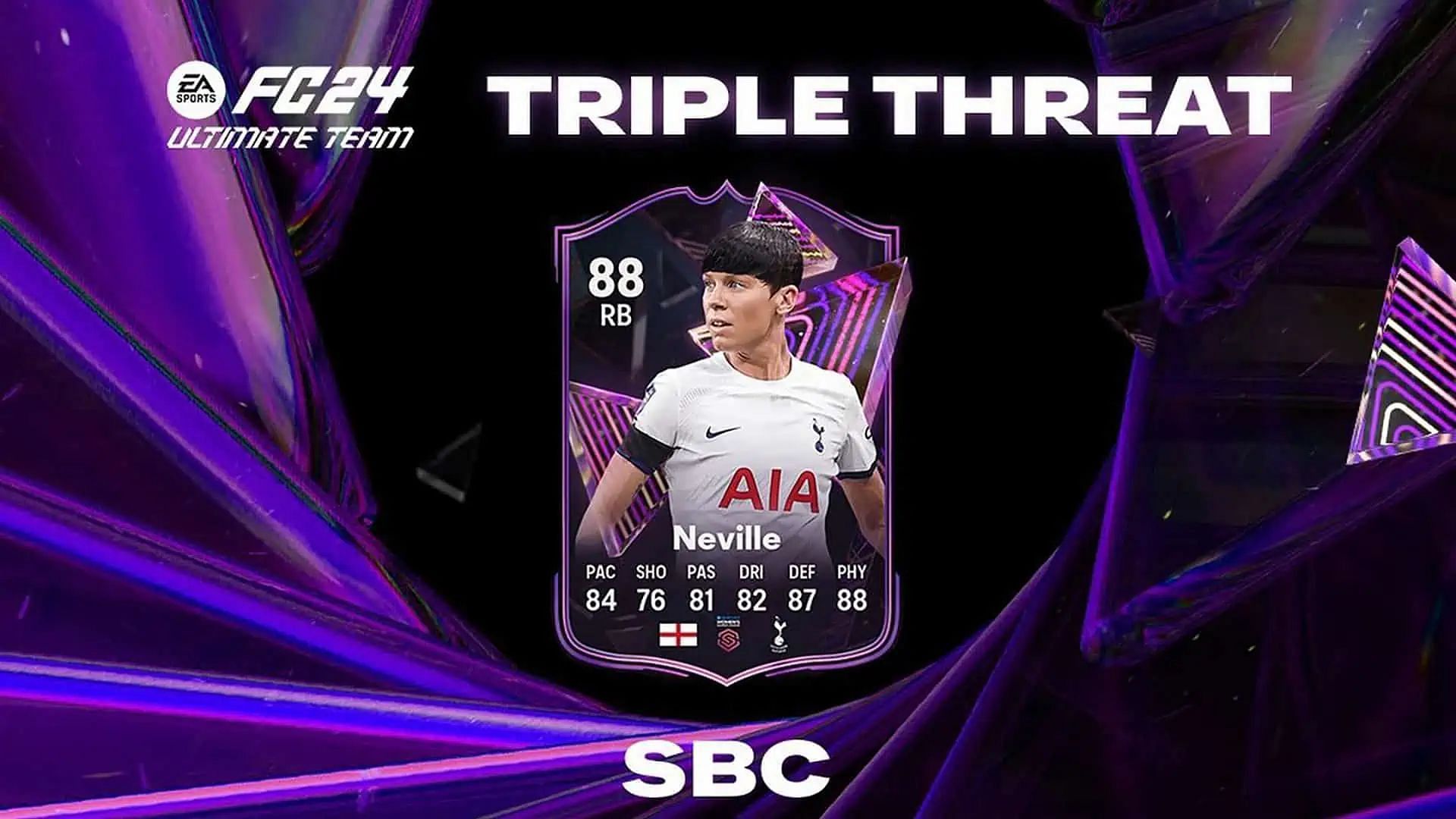 A new Triple Threat SBC is now available in Ultimate Team (Image via EA Sports)