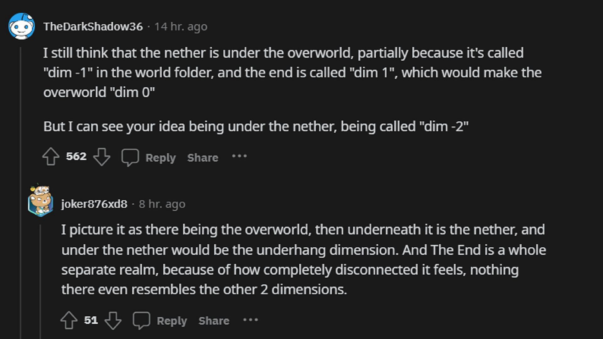 Fans discuss the cosmological placement of each in-game dimension and how a deep dark one would fit (Image via Reddit)