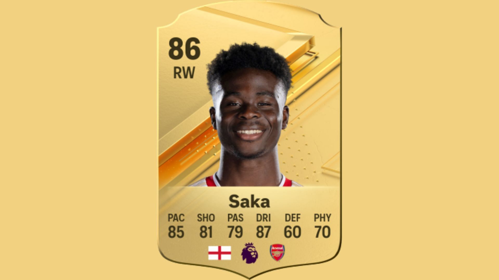 Bukayo Saka in EA FC 24 (image via EA Sports)
