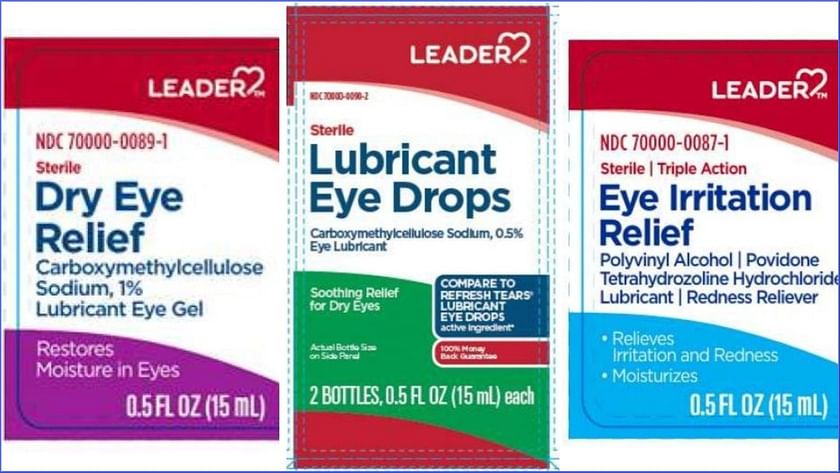 Which eye drops have been recalled? Full list of impacted products from  multiple rounds of recalls. - CBS News