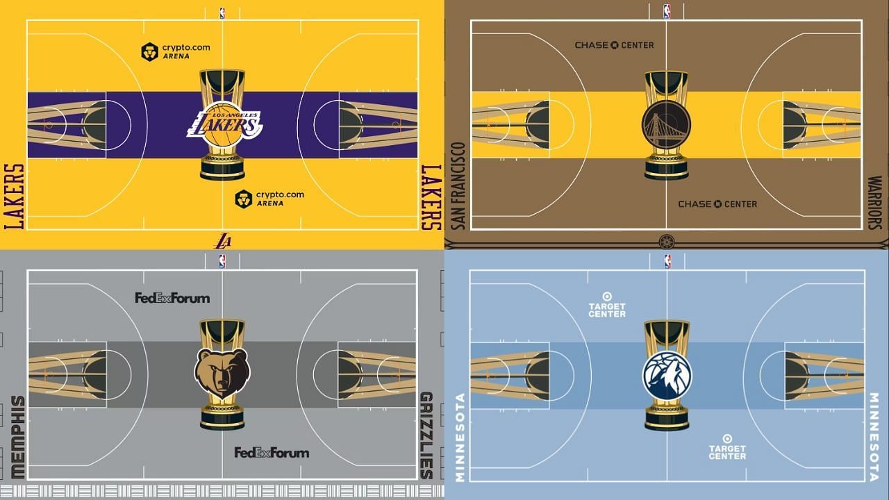 NBA In Season Tournament courts for different teams