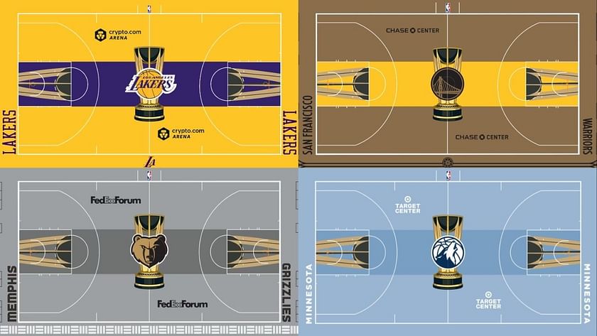 Ranking every NBA special edition in-season tournament court