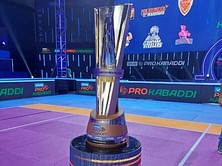 Ranking Squads ahead of PKL 10