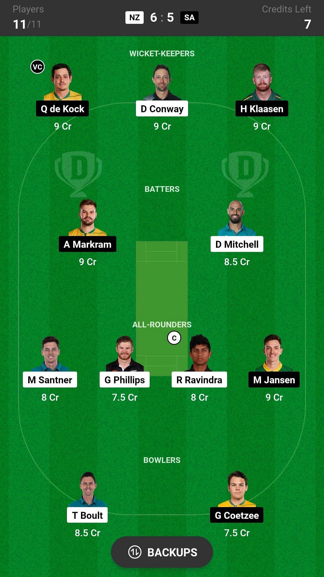 South Africa vs New Zealand Dream11 Fantasy suggestion #1 - Head-to-head League