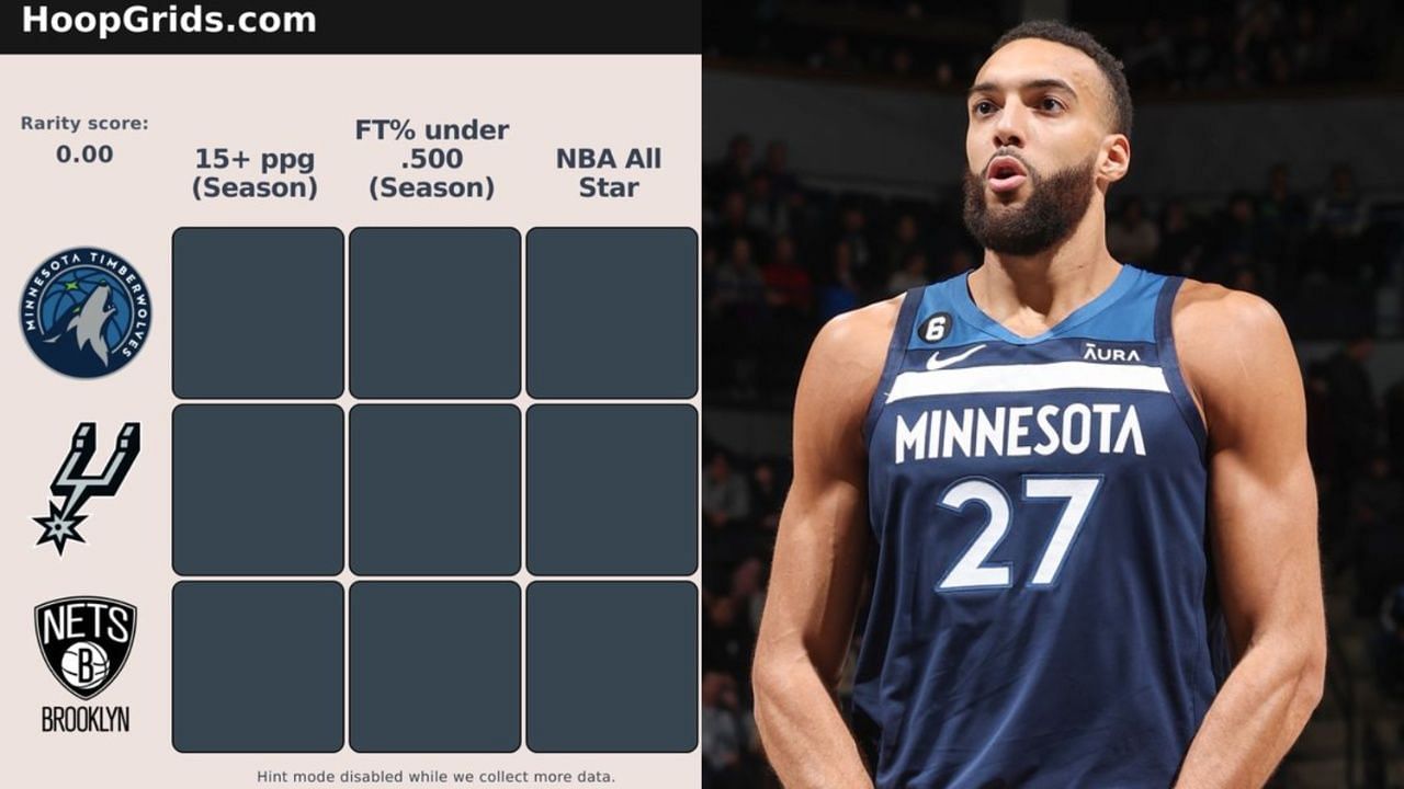 NBA HoopGrids (November 23) and Rudy Gobert of the Minnesota Timberwolves.