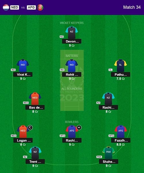 Best 2023 World Cup Fantasy Team for Match 34 - NED vs AFG