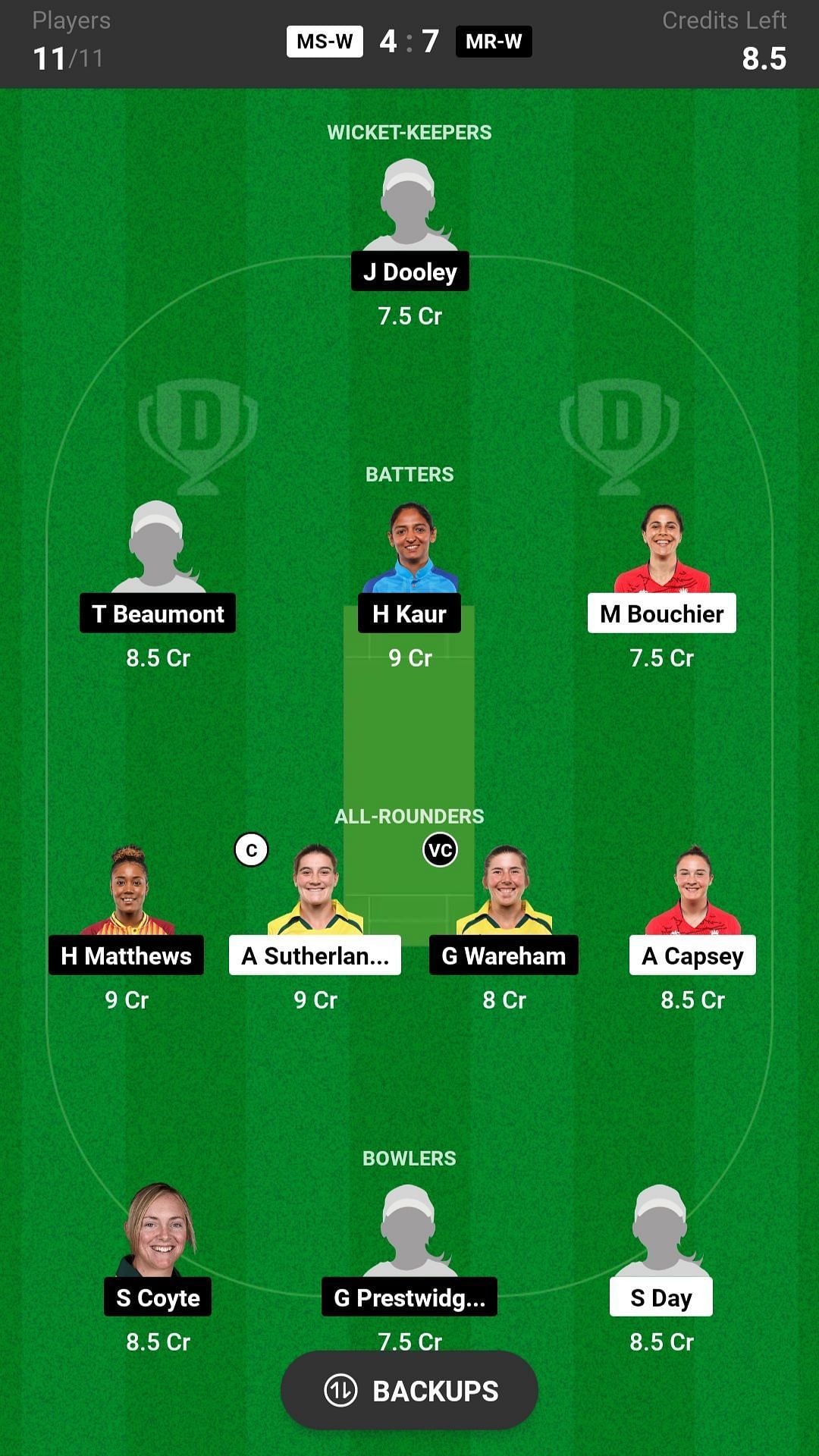 Melbourne Stars vs Melbourne Renegades - Fantasy suggestion #2 (Grand League)