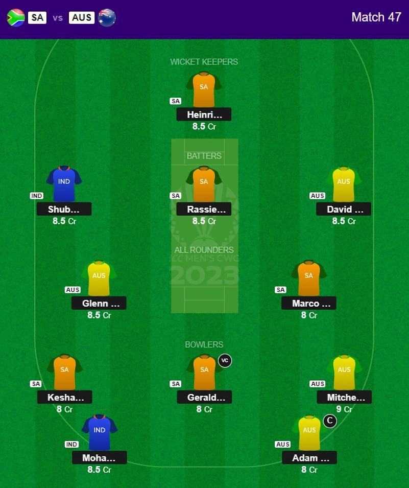 Best 2023 World Cup Fantasy Team for Match 47 - SA vs AUS