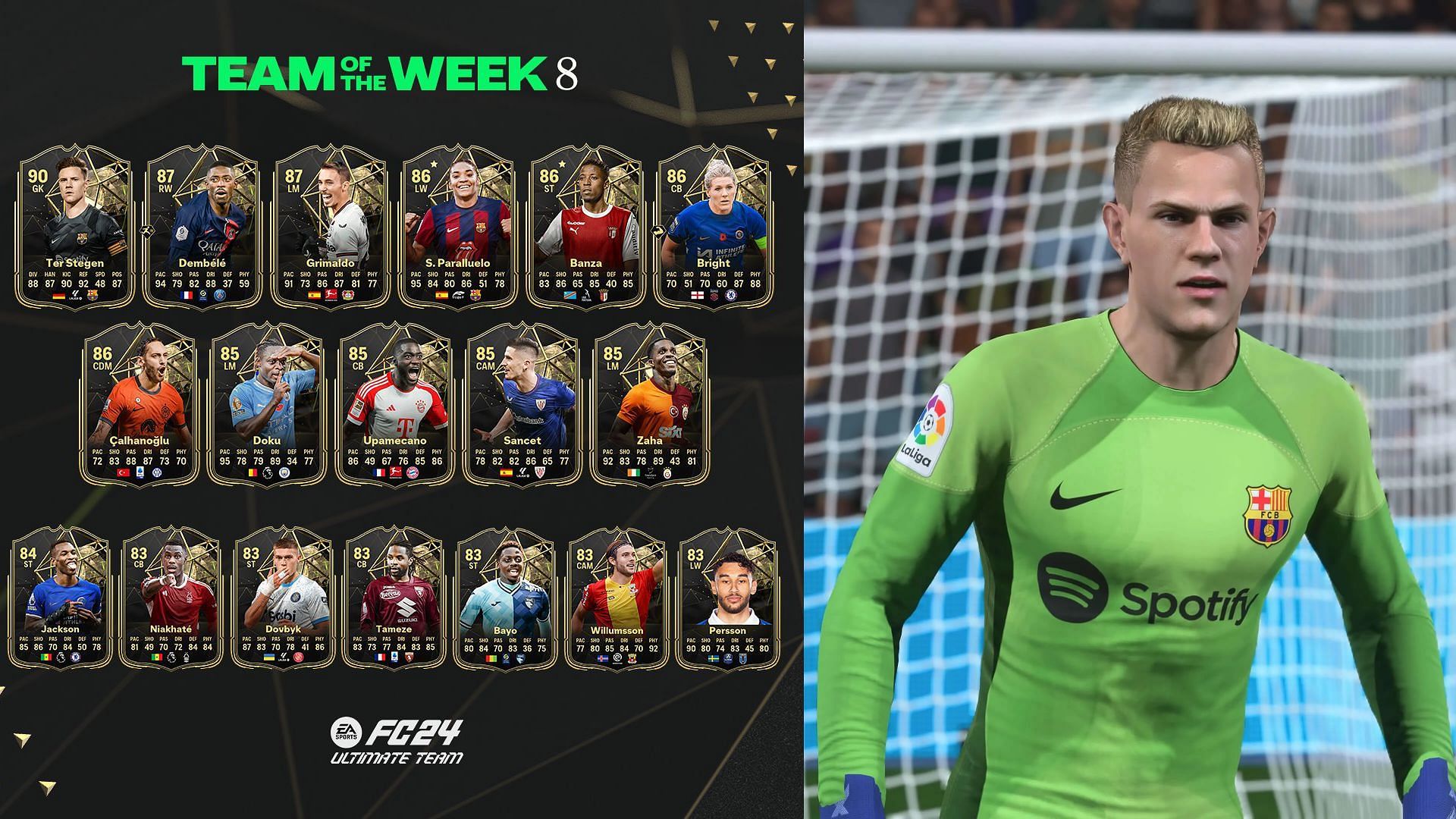The eighth Team of the Week is out in EA FC 24 (Image via EA Sports)
