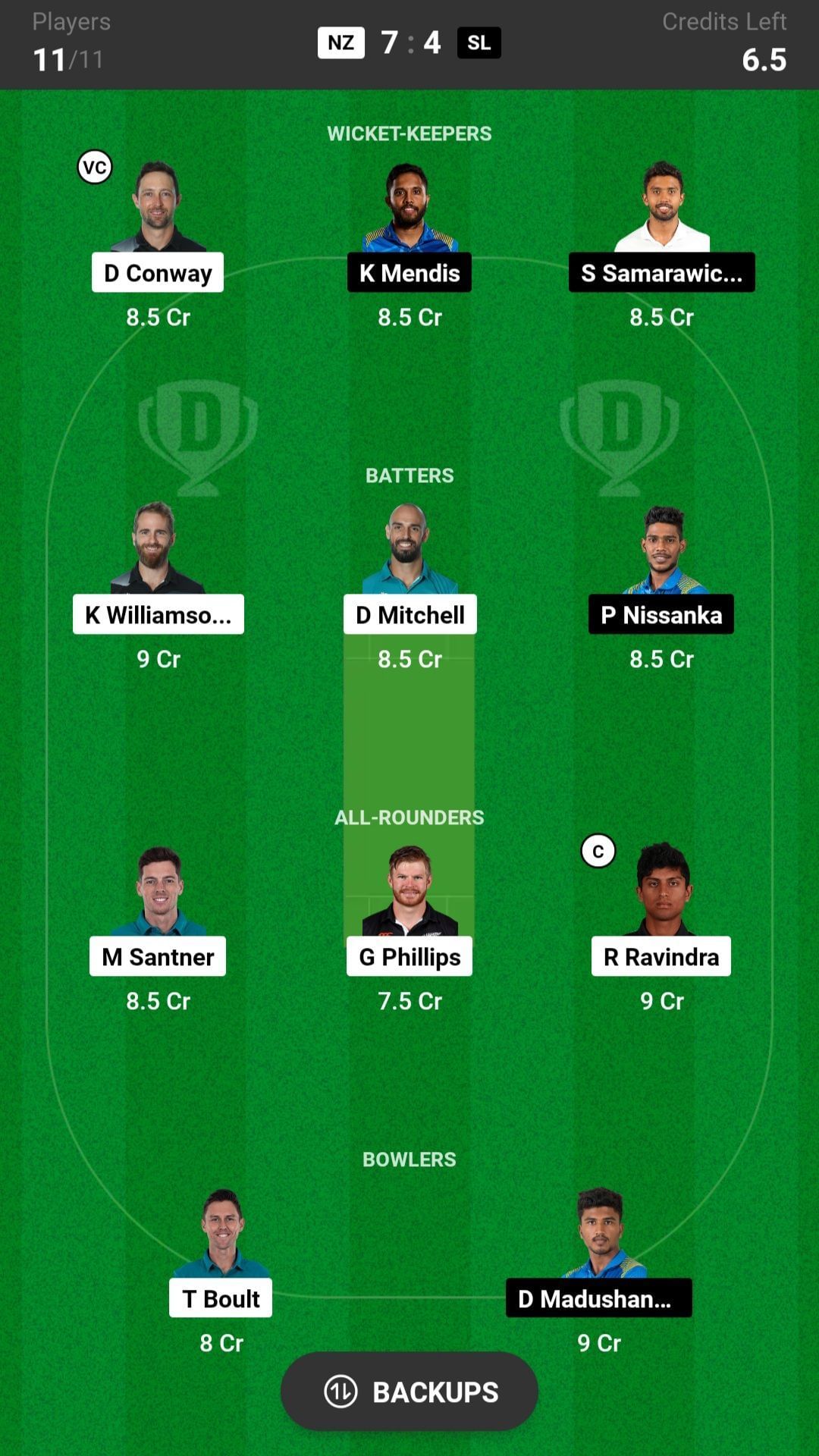 SCO vs NZ Dream11 prediction 3 players you can pick as captain or vice  captain for today s only ODI July 31 2022