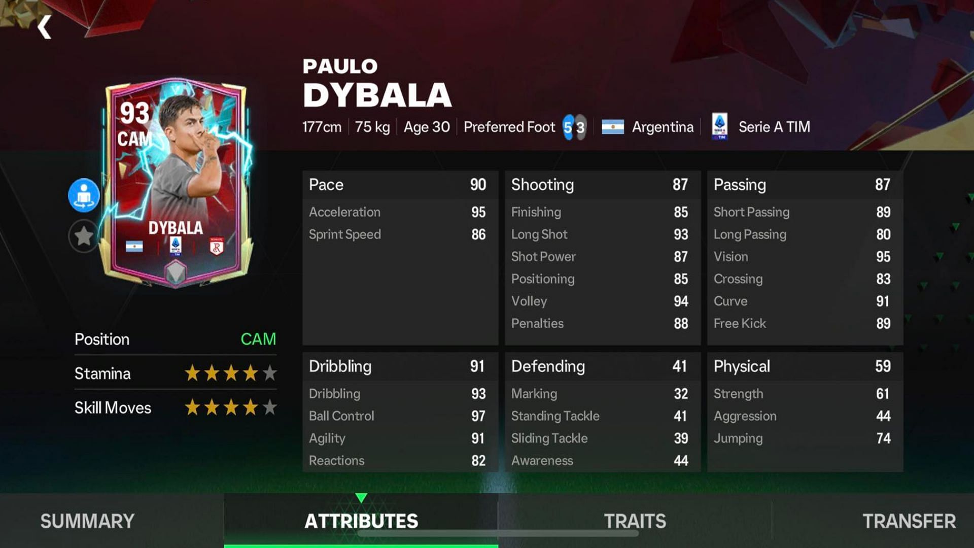 Paulo Dybala&#039;s Rulebreakers card stats (Image via EA Sports)