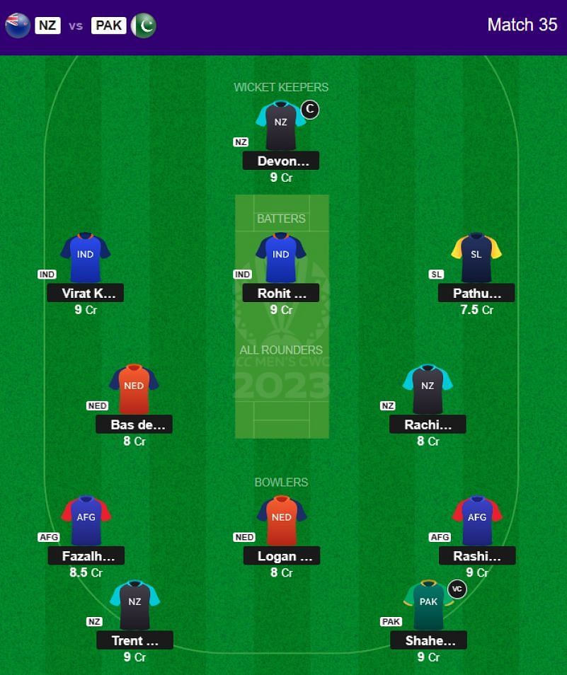 Best 2023 World Cup Fantasy Team for Match 35 - NZ vs PAK