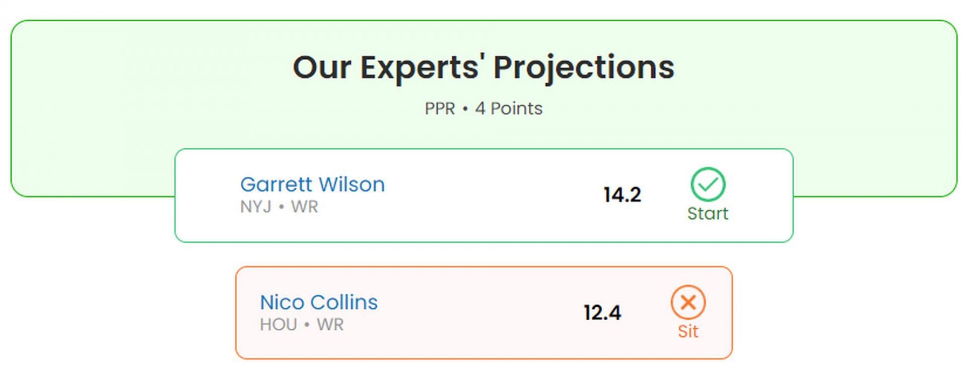 Nico Collins vs. Garrett Wilson fantasy comparison