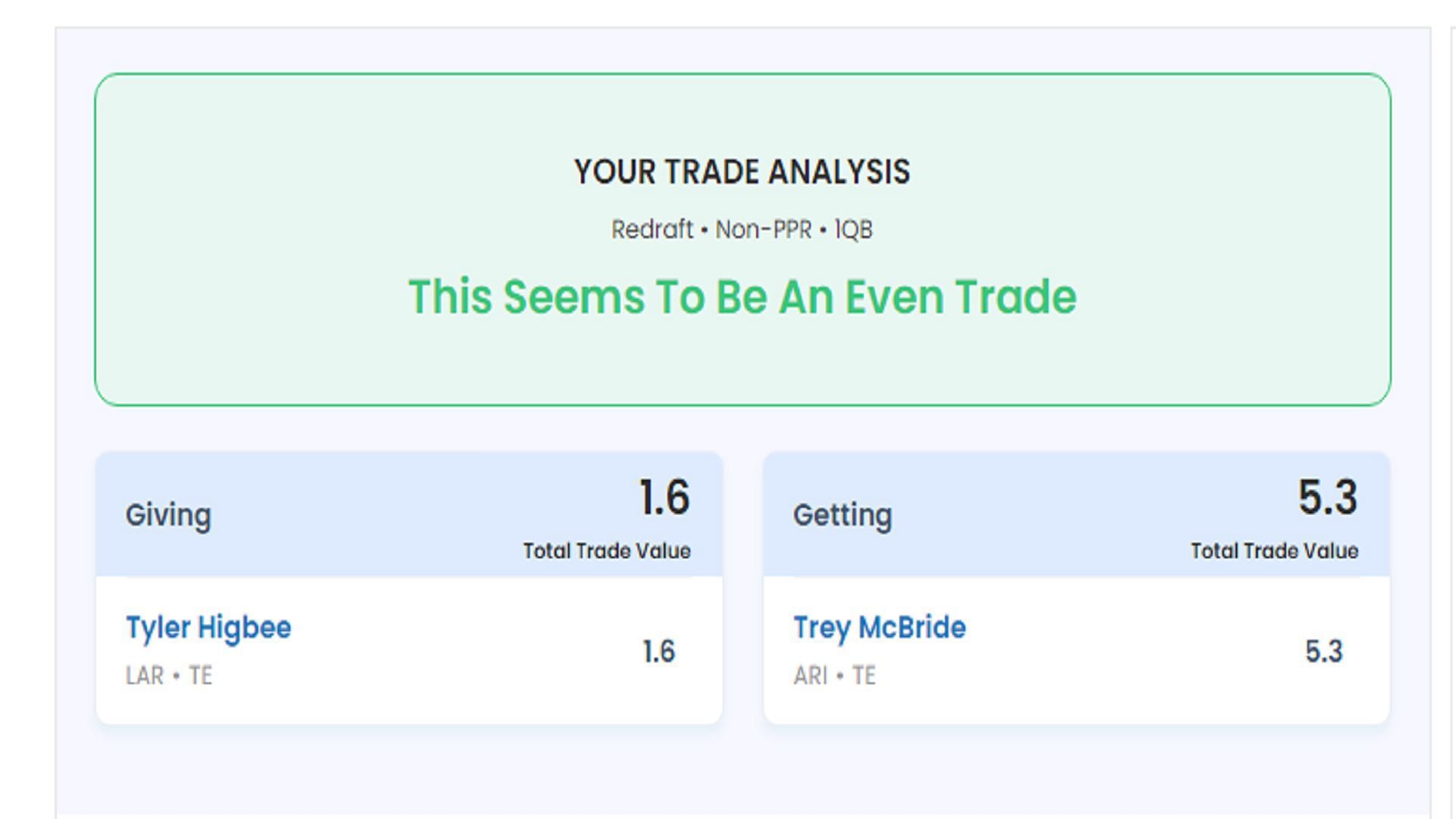 An example of a steal trade feat. Tyler Higbee