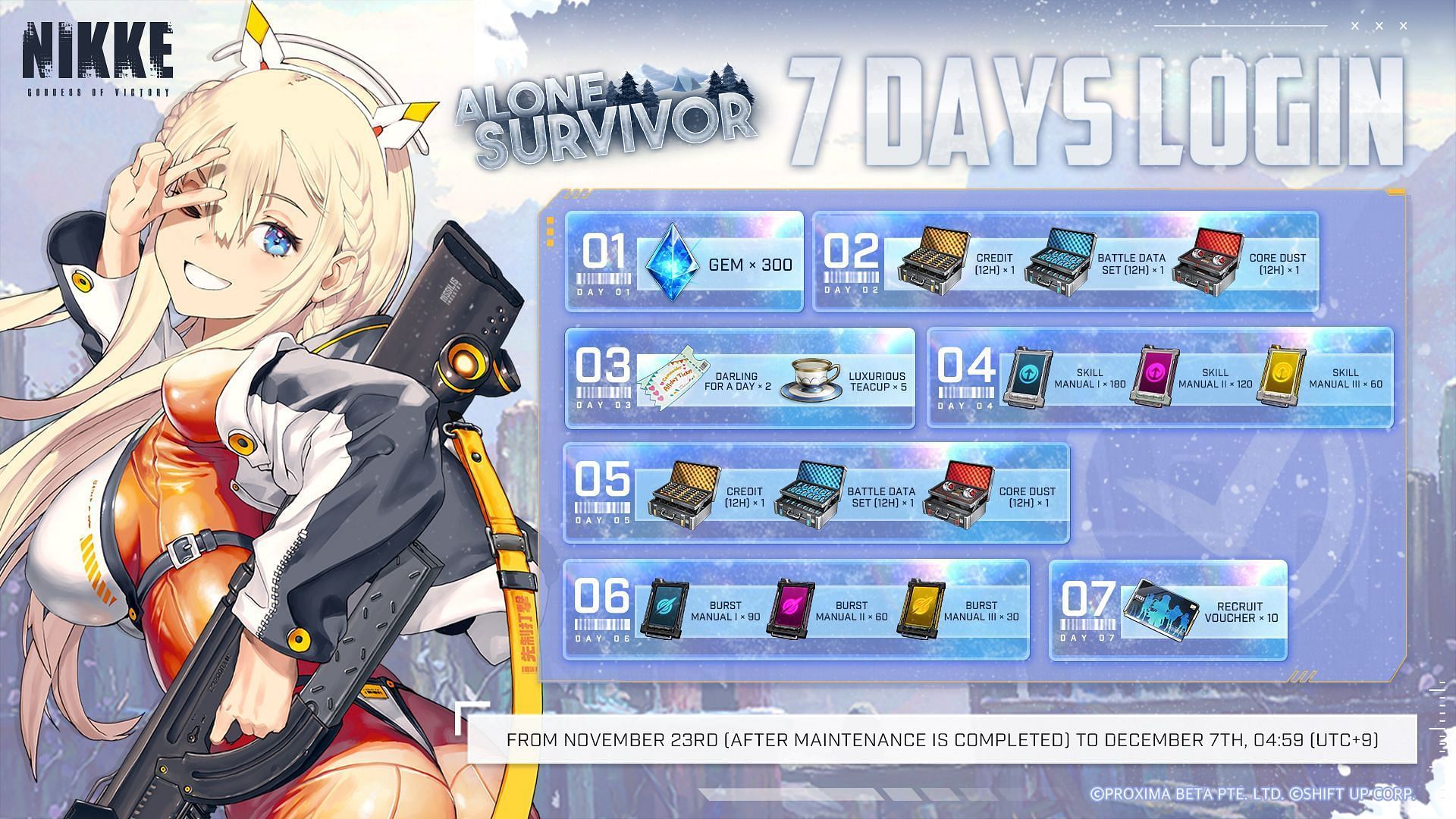 A 7-day login event, Survivor Signal in Goddess of Victory Nikke. (Image via Shift Up)