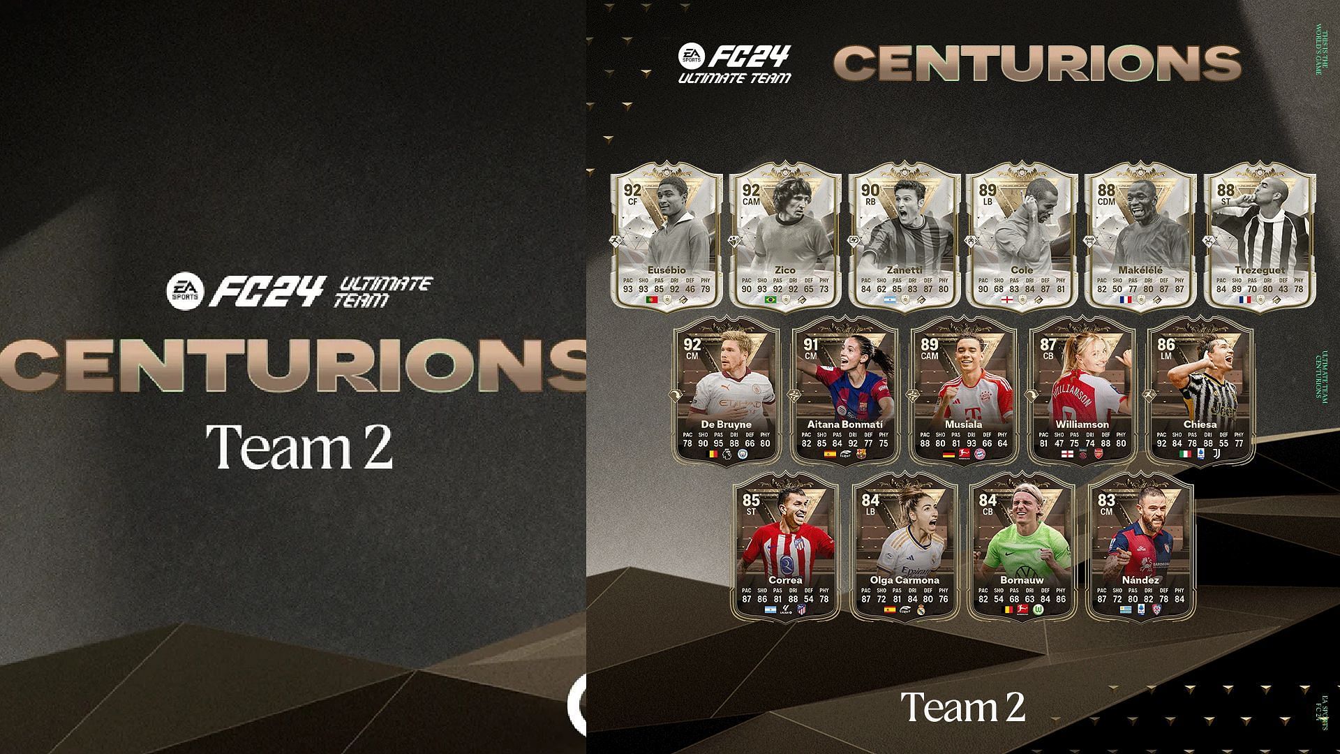 Centurions Team 2 EA FC 24 (Image via EA Sports)