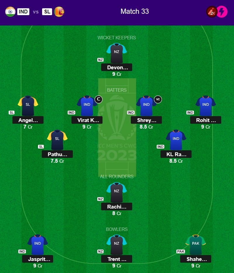 Best 2023 World Cup Fantasy Team for Match 33 - IND vs SL