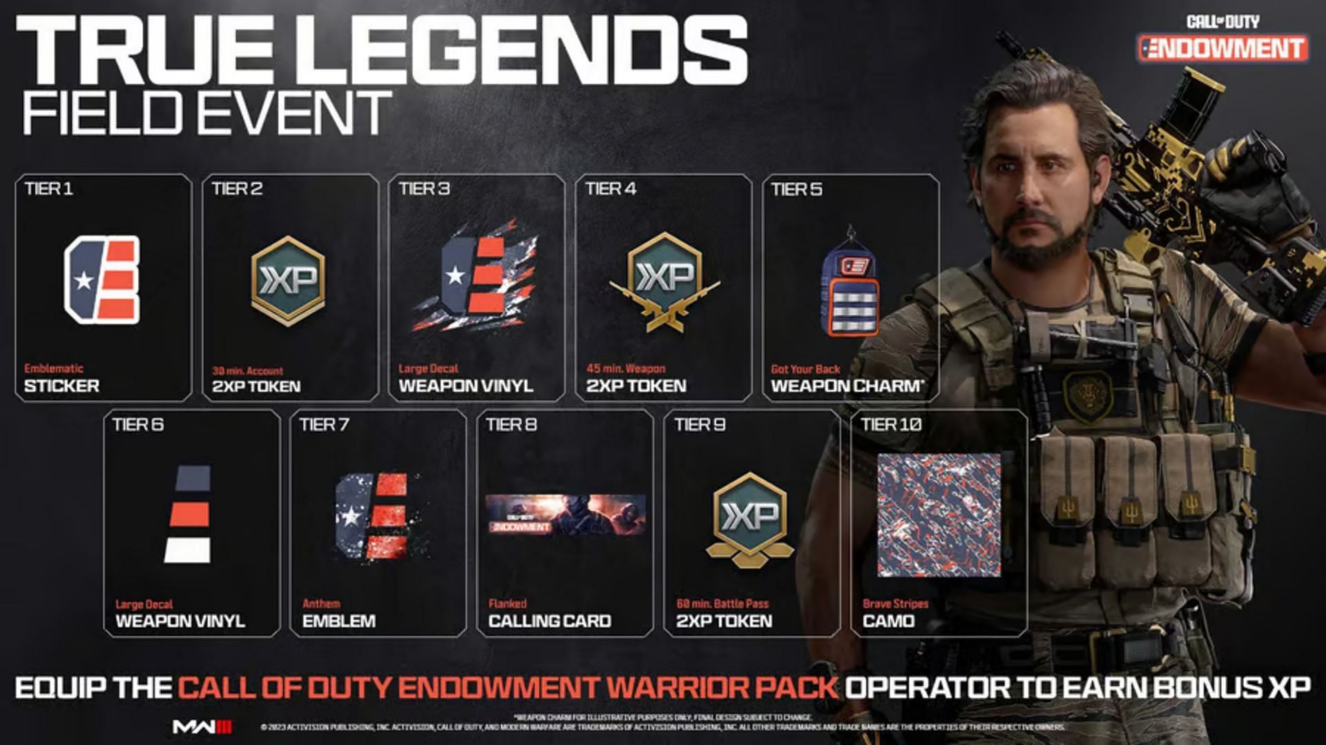 Modern Warfare 3 True Legends event rewards (Image via Activision)