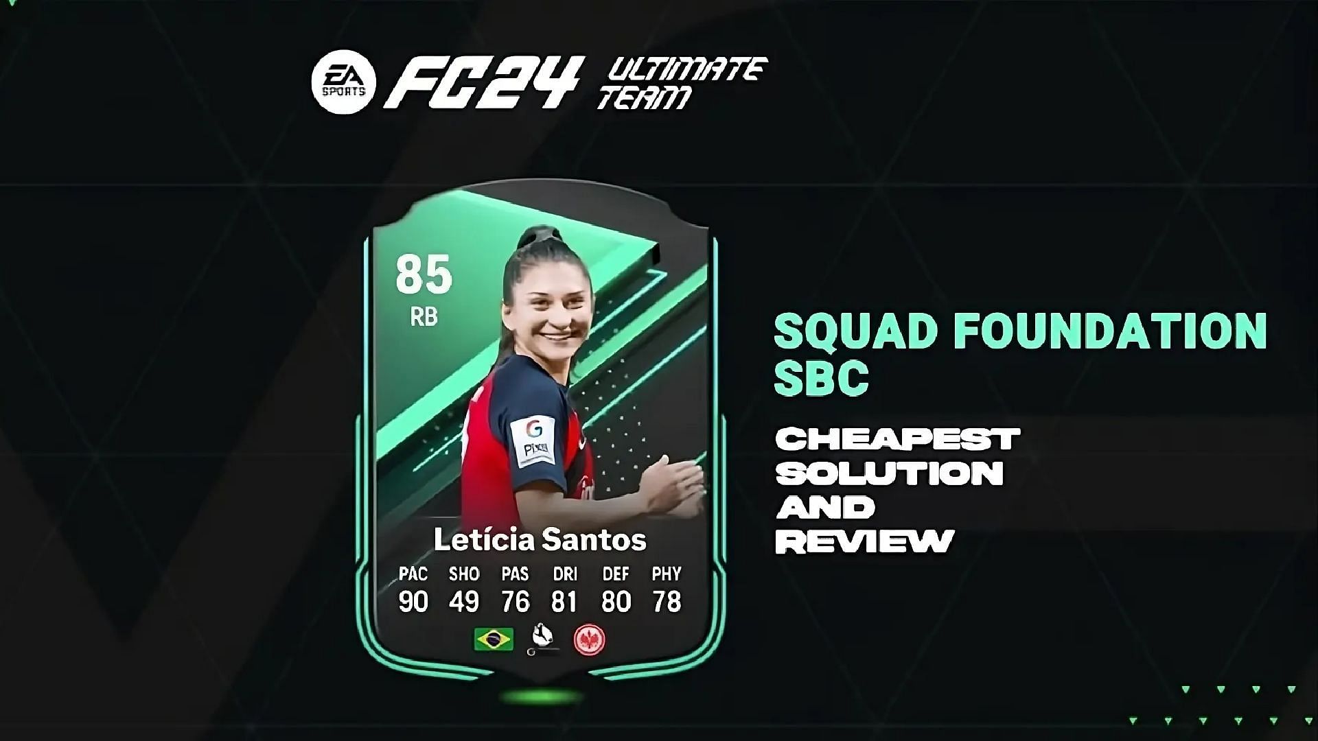 EA FC 24 Foundations 1 SBC: How to complete, expected costs, and more