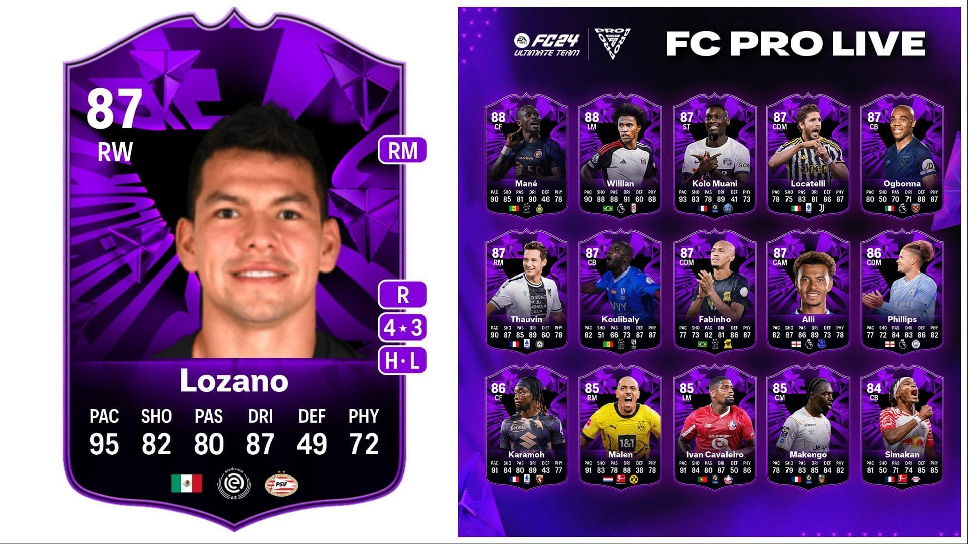 The first FC pro Live player SBC is now live (Images via EA Sports)