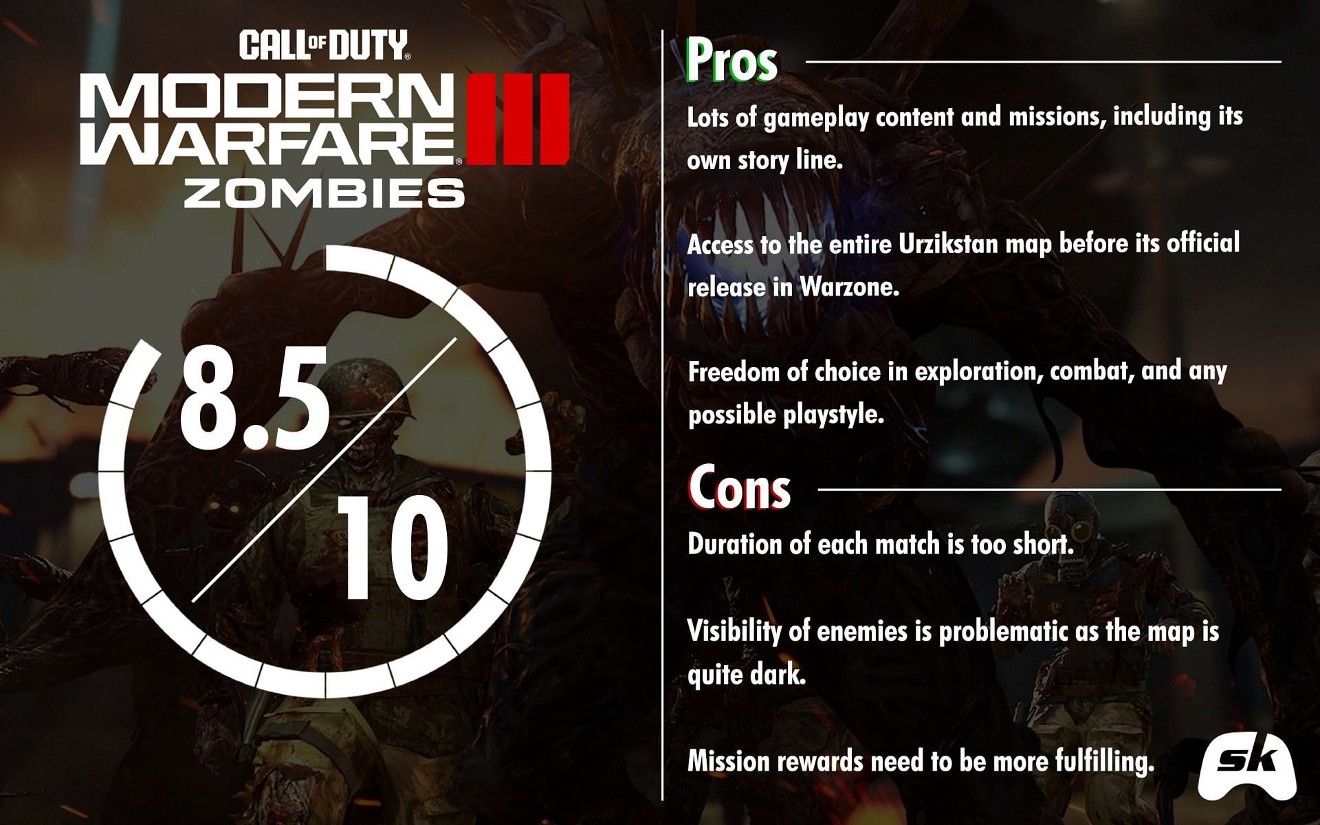 Modern Warfare 3 Zombies Scorecard (Image via Sportskeeda)
