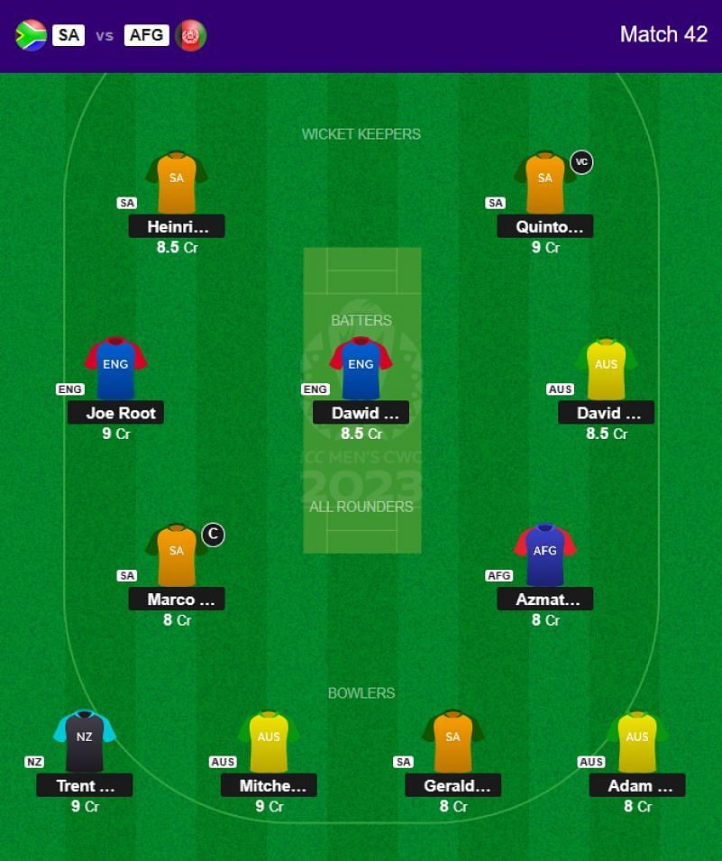 Best 2023 World Cup Fantasy Team for Match 42 - SA vs AFG