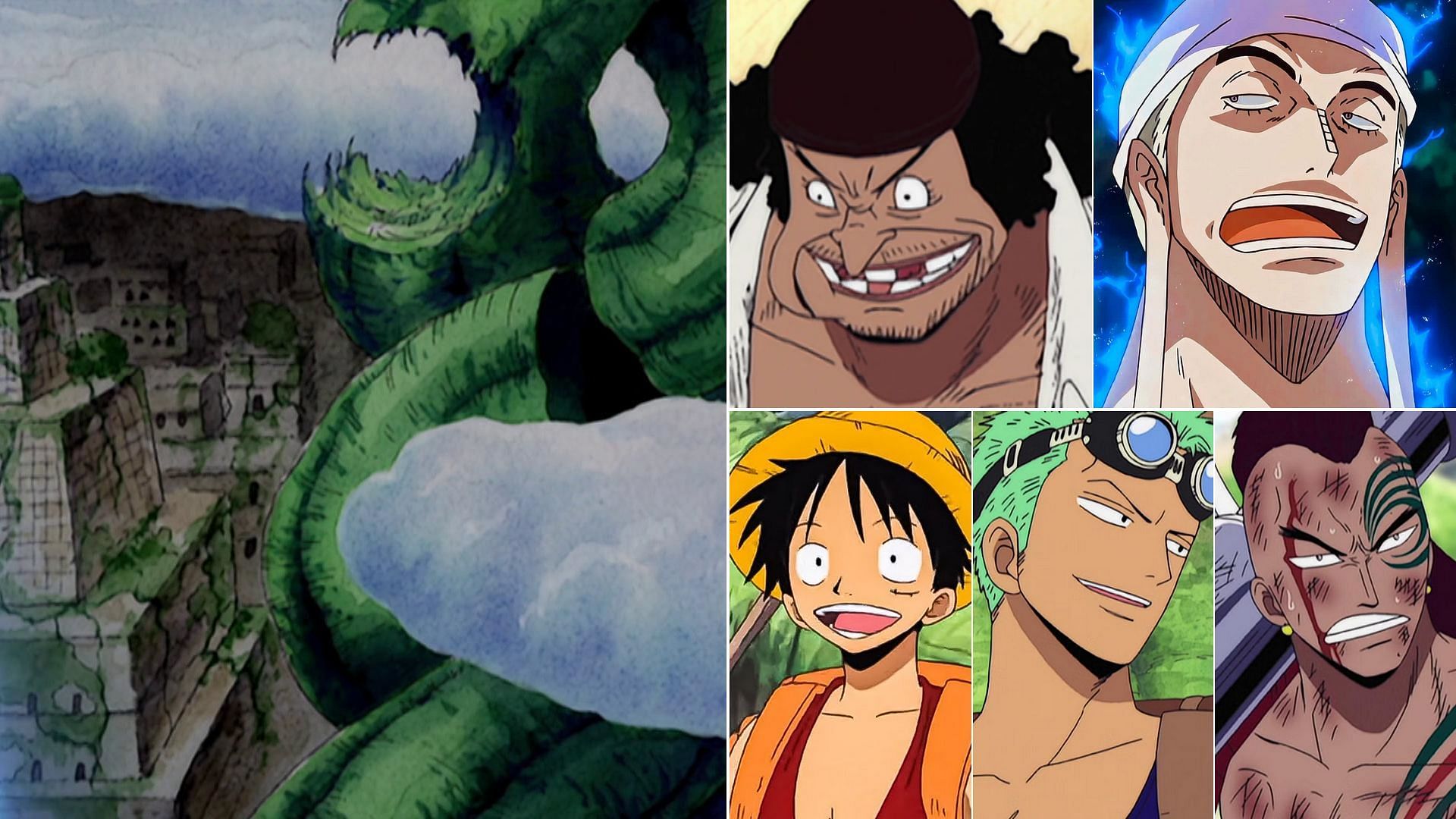 The five strongest One Piece characters in Skypiea Saga (Image via Toei Animation, One Piece)